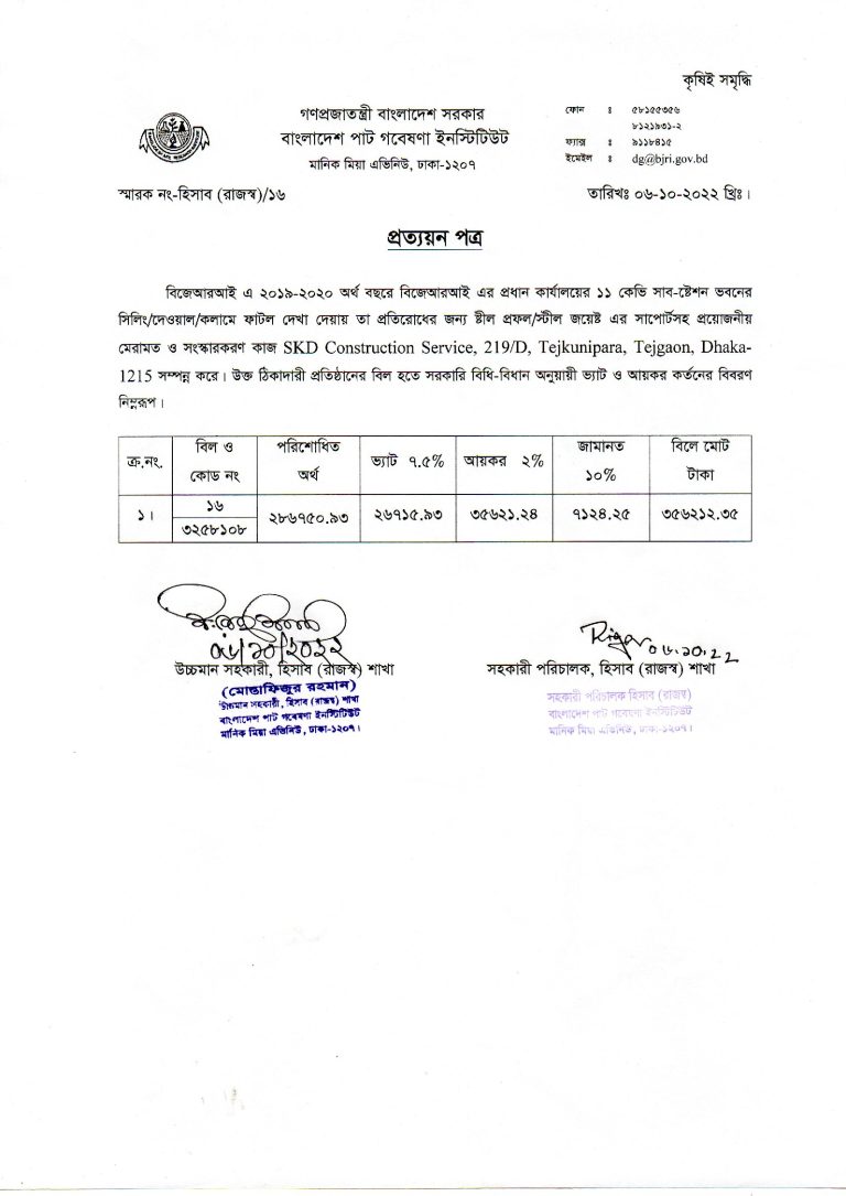 00012 Work certificate ( BJRI 2020 )