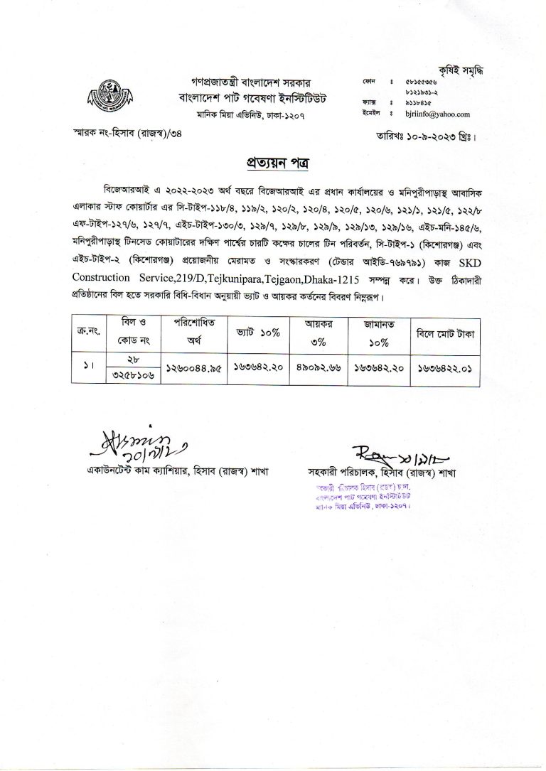 Repairing & Maintenance works & others necessary works of Staff quarter